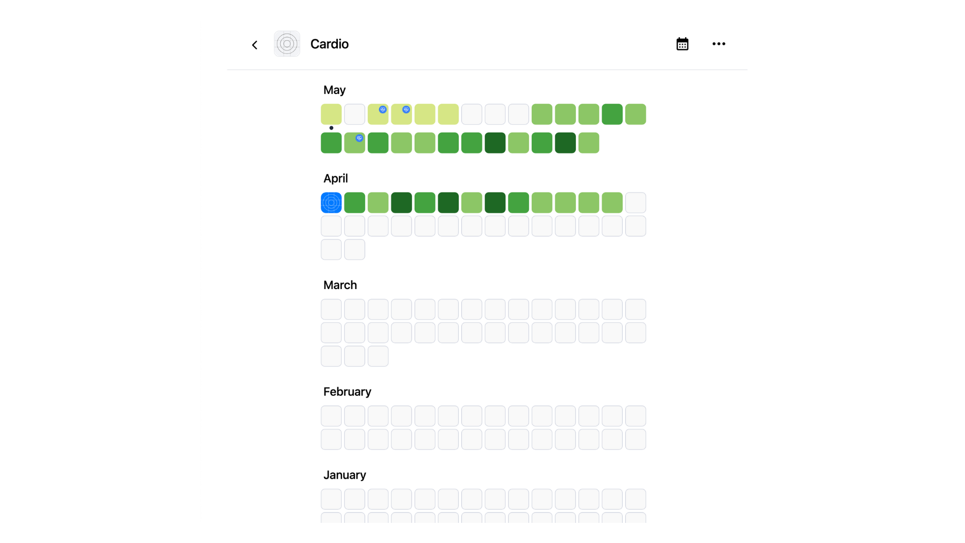 Long Term Progress
